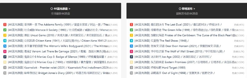 #影视 #BT▎  布谷 TV免费无广告的影视 BT 分享网站