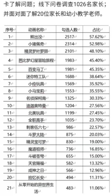 友情提示，这些资源，大家别用自己的阿里云盘去分享，不然直接封禁分享功能（即使你分享了，对方也只能看到该资源违规的画面）如果侥幸成功分享出去了，代表系统还没检测到，但不代表过后会封禁你的分享功能，就算你分享后马上取消也没用